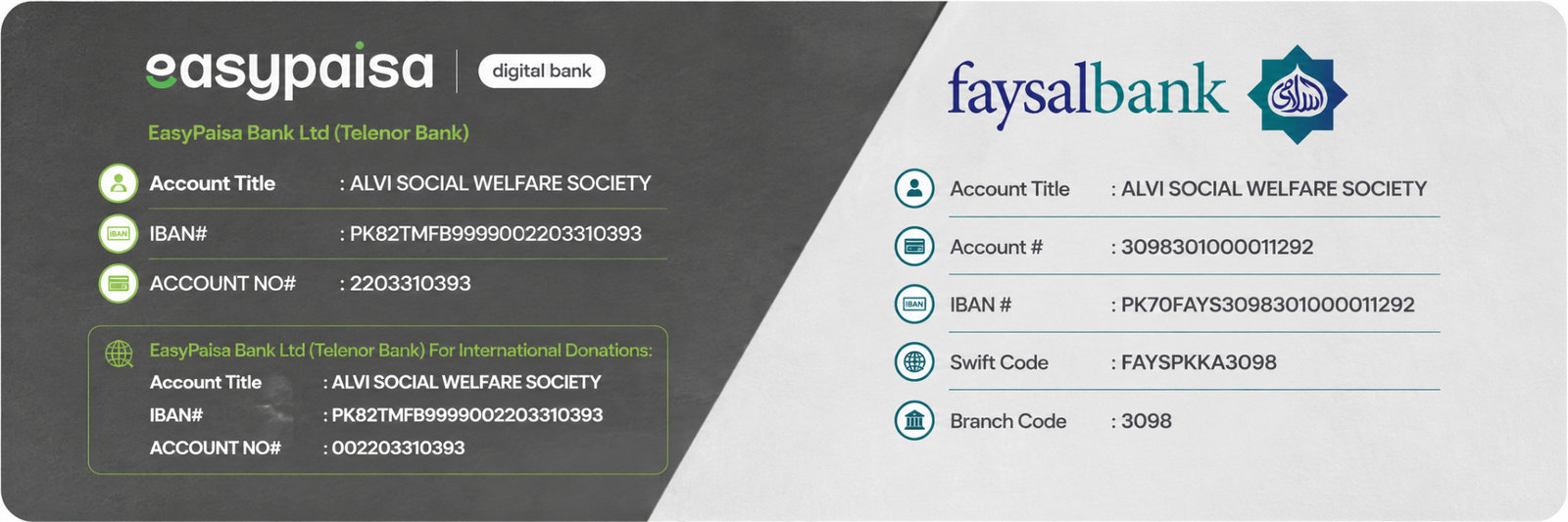 Official Alvi Social Welfare Society Easypaisa and Faysal Bank donation account details